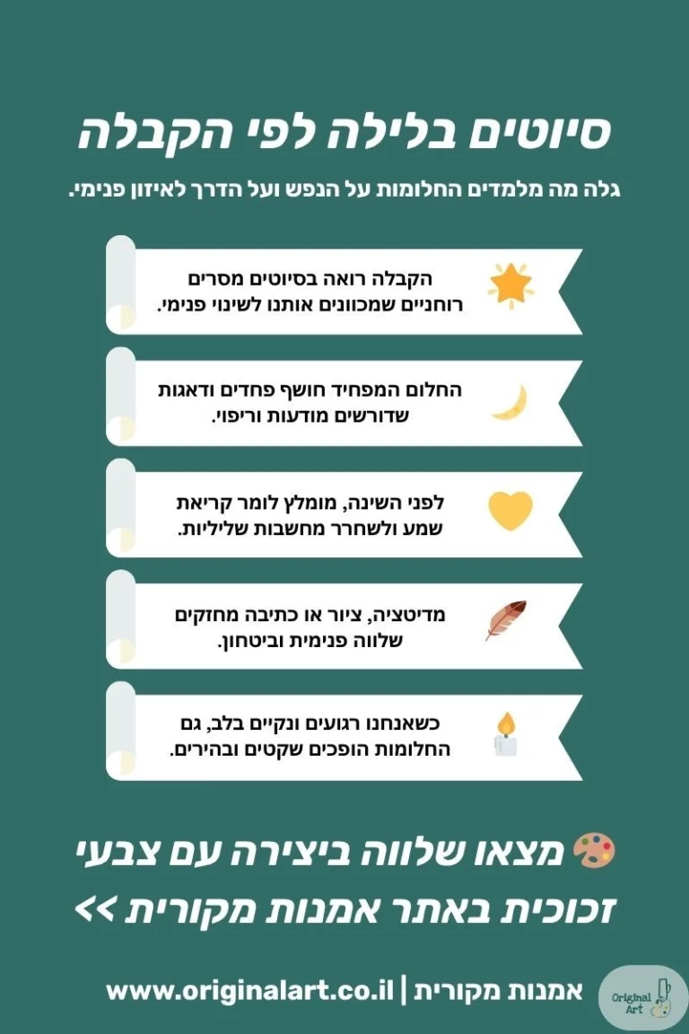 אינפוגרפיקה בעברית בנושא סיוטים בלילה לפי הקבלה עם טיפים להרגעת הנפש ויצירת שלווה פנימית דרך ציור בצבעי זכוכית, מאת אתר אמנות מקורית
